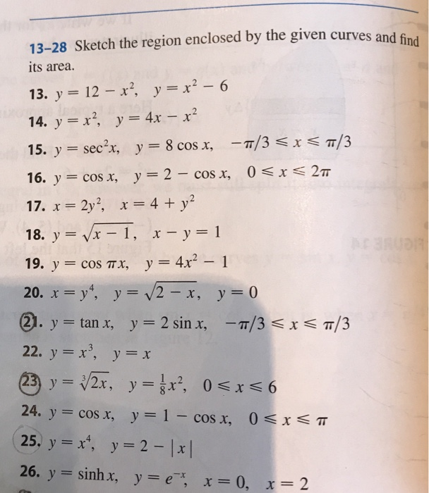 Solved 13-28 Sketch the region enclosed by the given curves | Chegg.com