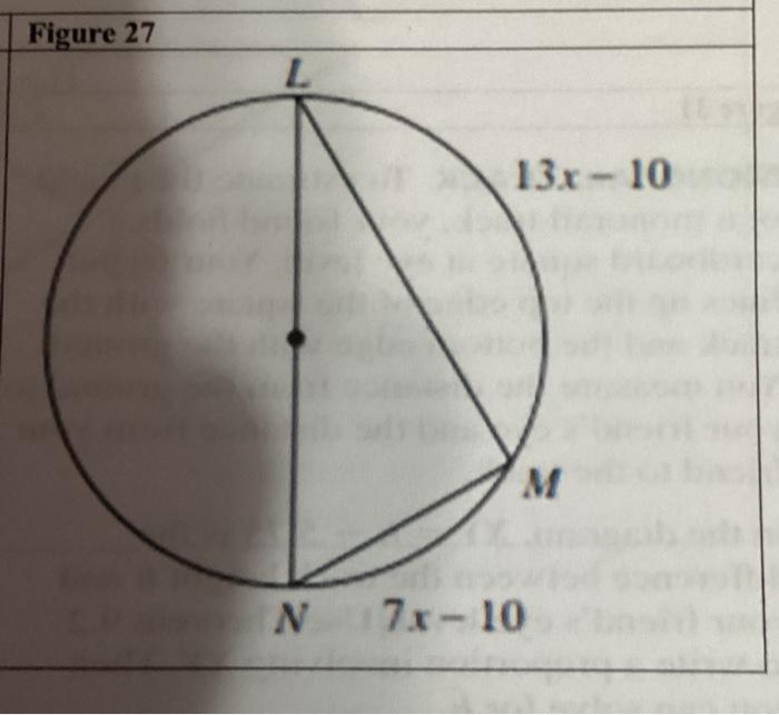 Solved Figure 27Questions For Figure 28 What Can You | Chegg.com