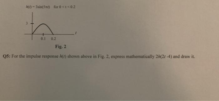 Solved Q5: For The Impulse Response (1) Shown Above In Fig. | Chegg.com