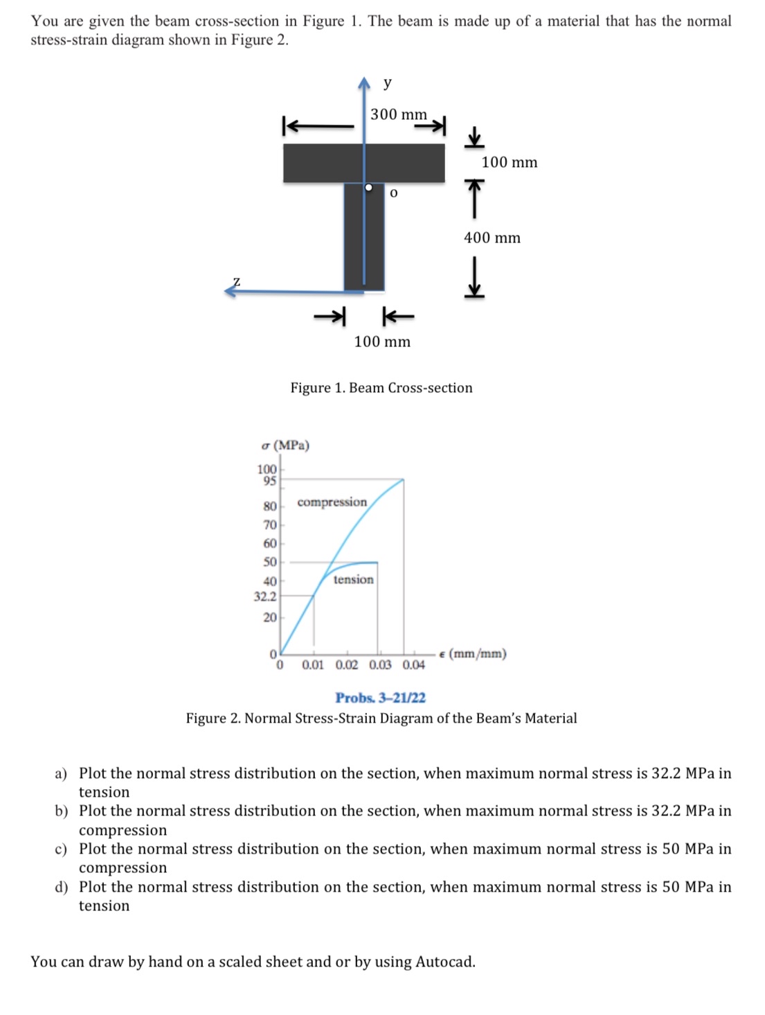 Solved You are given the beam cross-section in Figure 1. | Chegg.com