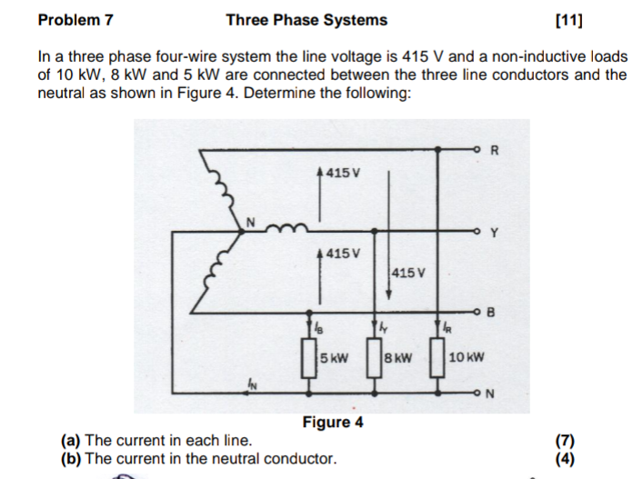 Solved Problem 7 Three Phase Systems [11] ] In a three phase | Chegg.com
