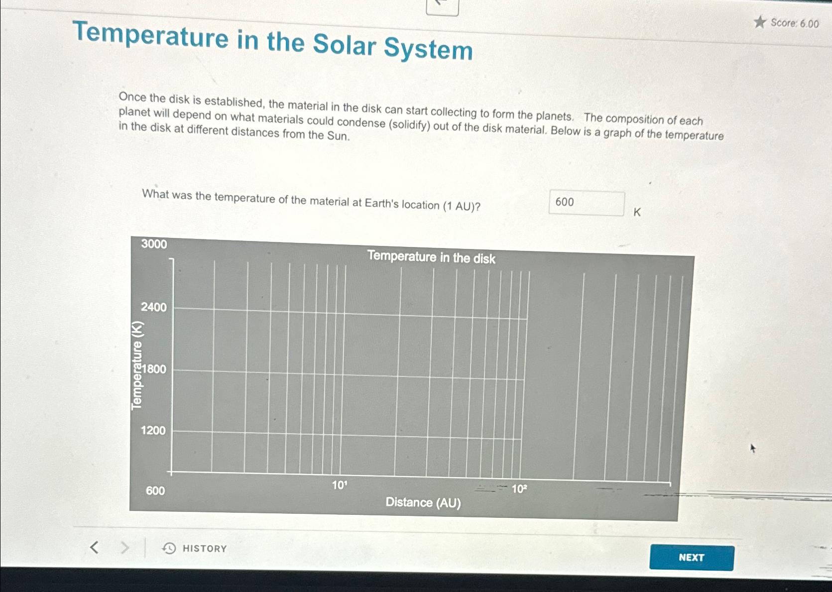 Solved Temperature in the Solar SystemScore: 6.00Once the | Chegg.com