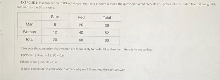 A study asked men across the world to identify the perfect female