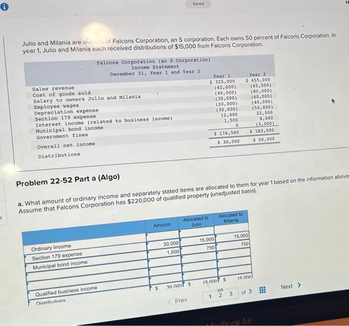 Solved Falcons Corporation (an S Corporation) Income