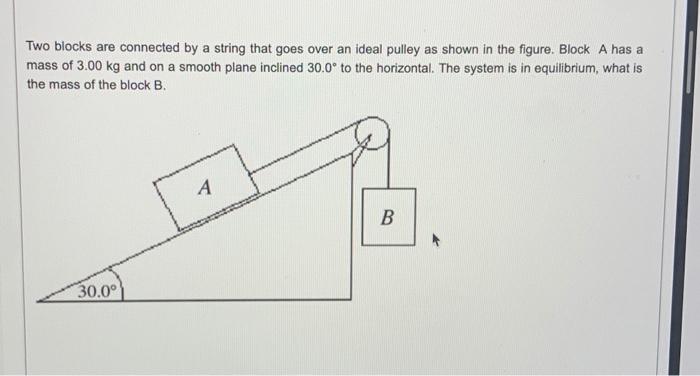 Solved Two blocks are connected by a string that goes over | Chegg.com