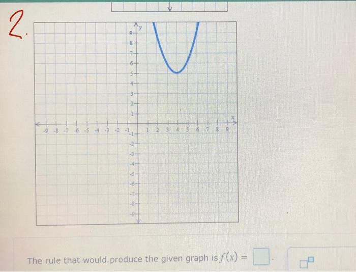 Solved The graph of f (in blue) is translated a whole number | Chegg.com