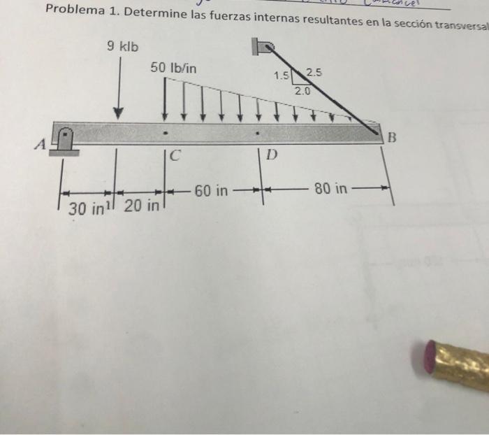 Problema 1. Determine las fuerzas internas resultantes en la sección transversa