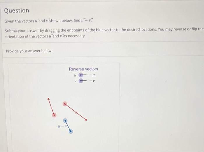 Solved Find The Magnitude And Direction Of The Vector | Chegg.com