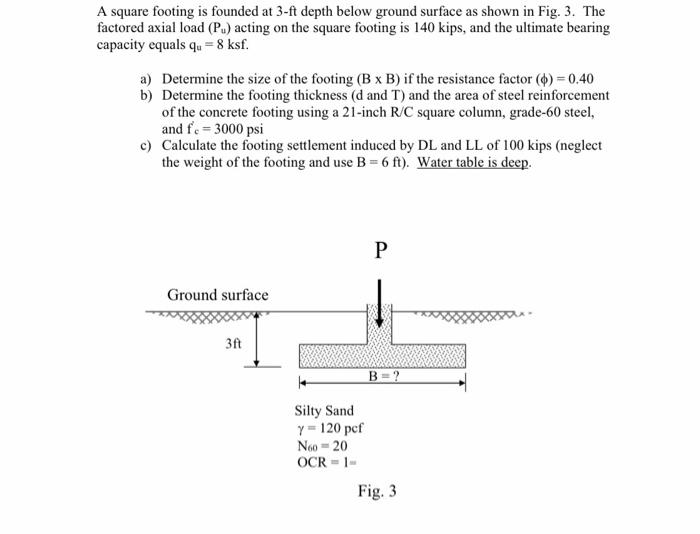 Solved A square footing is founded at 3-ft depth below | Chegg.com