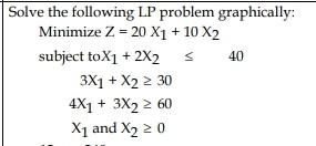 Solved Solve The Following Lp Problem Graphically Minimize Chegg Solved Solve The Following Lp Problem Graphically Minimize Chegg