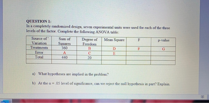 Solved QUESTION 1: In a completely randomized design, seven | Chegg.com