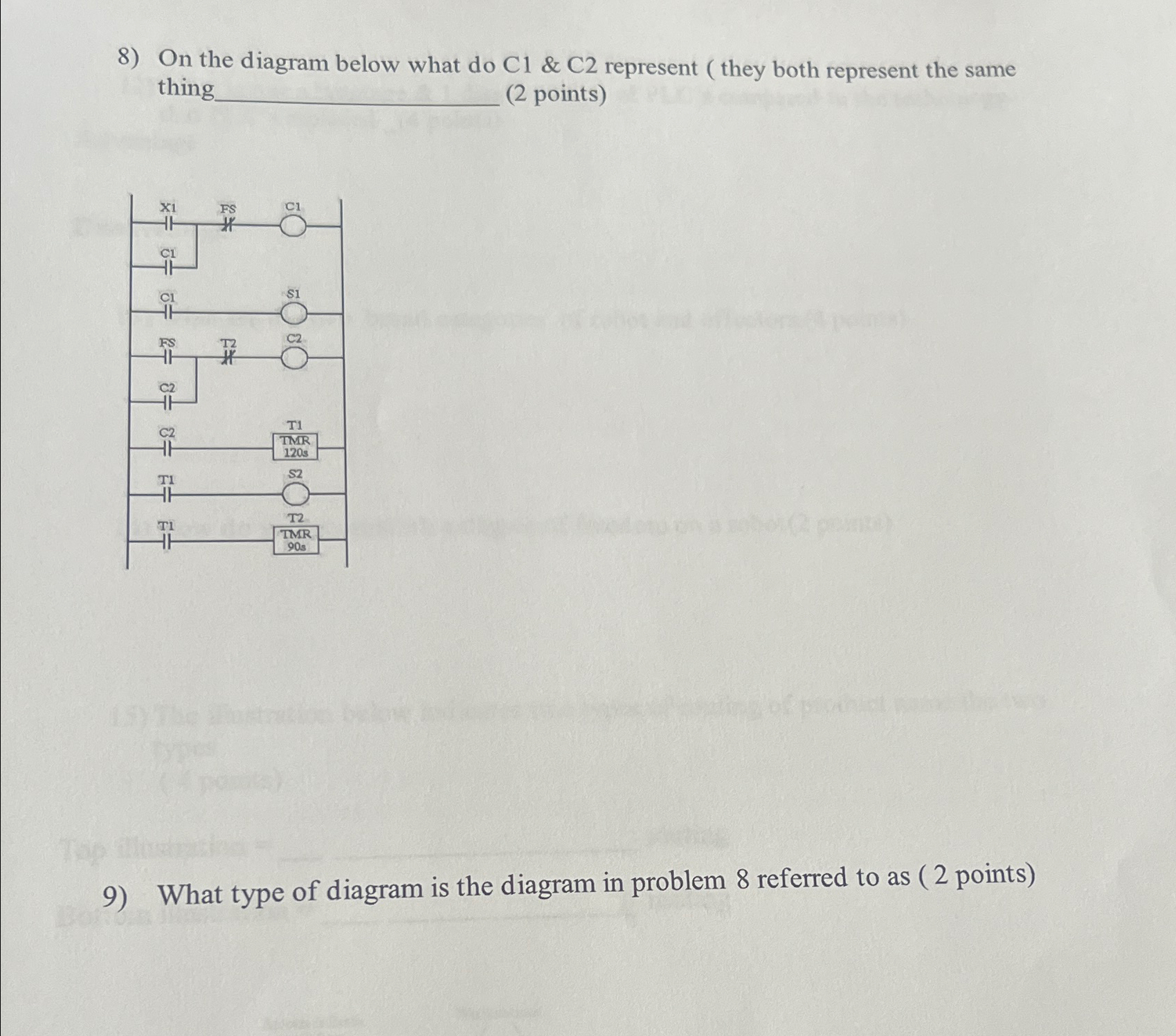 Solved On the diagram below what do C1 ﻿& C2 ﻿represent | Chegg.com