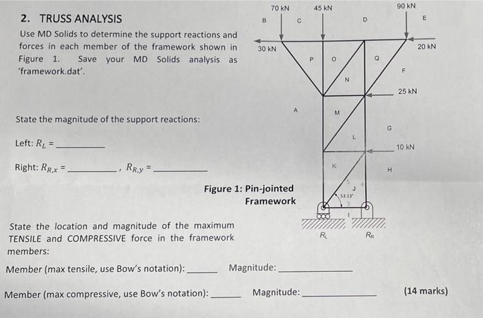 Solved 2. TRUSS ANALYSIS Use MD Solids to determine the | Chegg.com