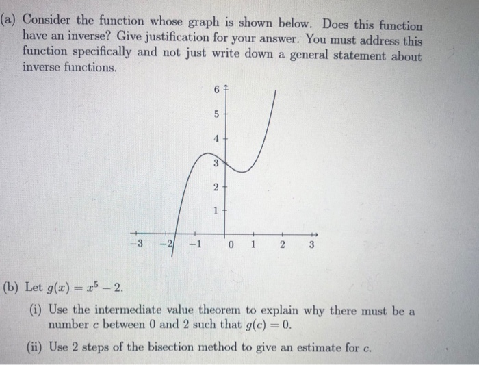Solved (a) Consider the function whose graph is shown below. | Chegg.com