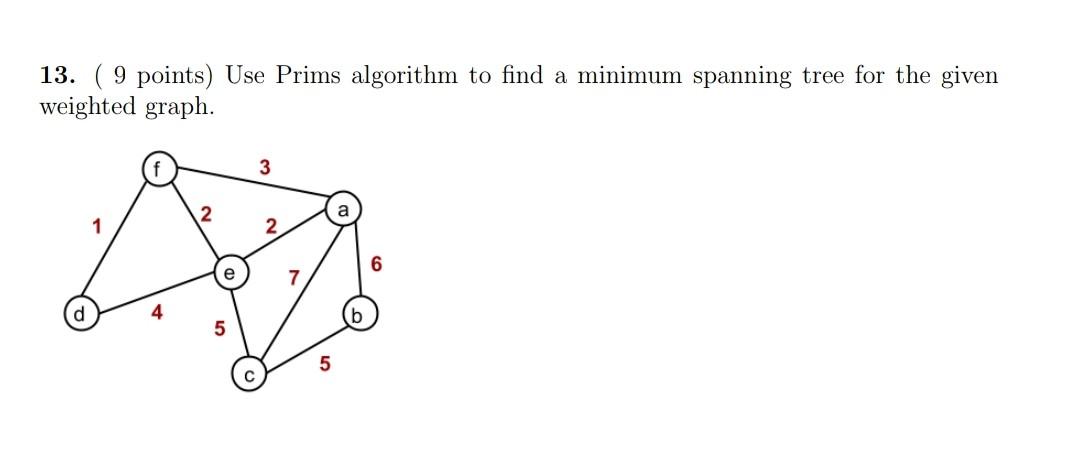 Solved 13 9 Points Use Prims Algorithm To Find A Minimum 8588