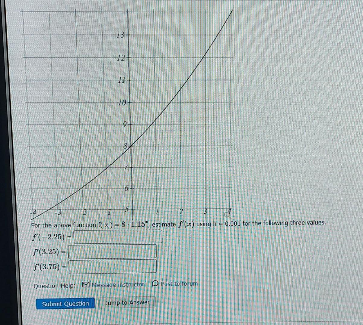 Solved For the above function f(x)=8⋅1.15x, estimate f′(x) | Chegg.com