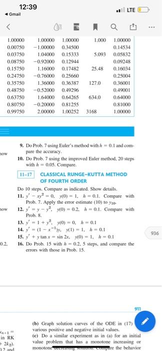 Solved First Order Ordinary Differential Equations Solve the | Chegg.com