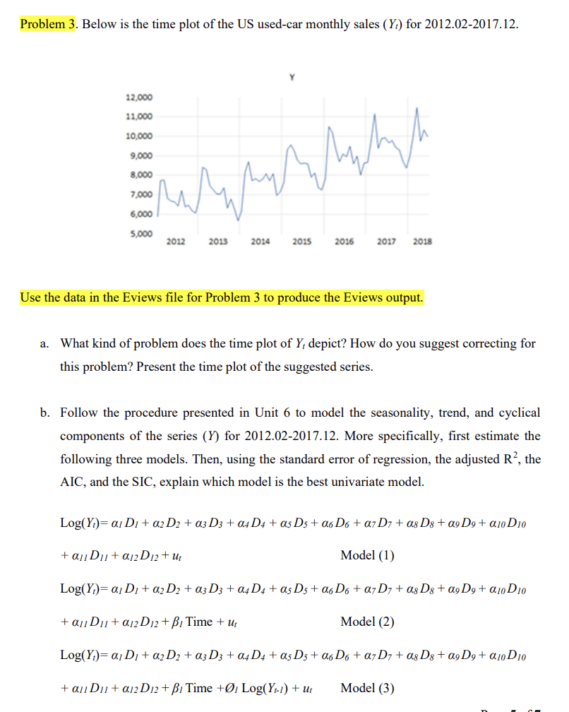 Solved Problem 3. ﻿Below is the time plot of the US used-car | Chegg.com