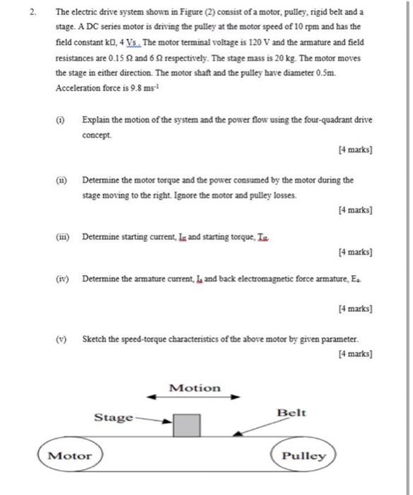 Solved 2. The electric drive system shown in Figure (2) | Chegg.com