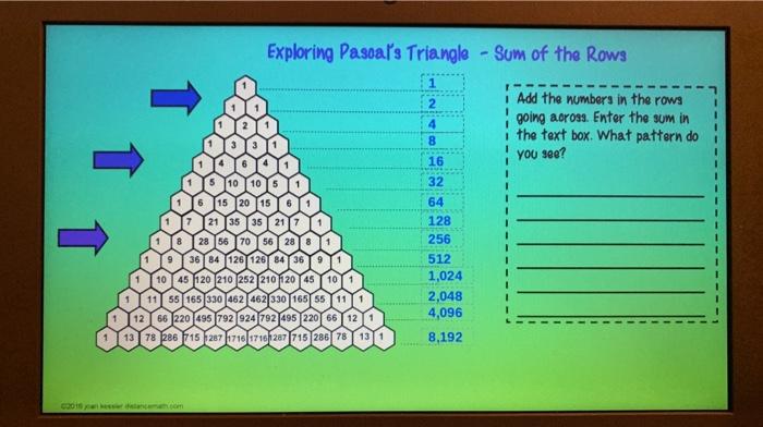 Solved Exploring Pasoal's Triangle - Sum of the Rows IN Add | Chegg.com
