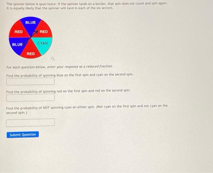 Solved The spinner below is spun twice. If the spinner lands | Chegg.com