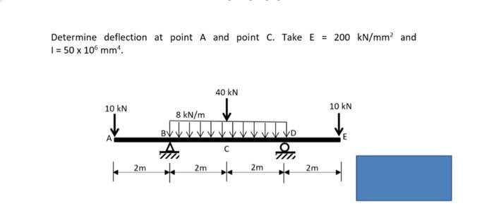 Solved Determine deflection at point A and point C. Take | Chegg.com