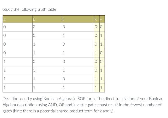 Solved Study the following truth table a b st W X Y Z 0 1 1 | Chegg.com