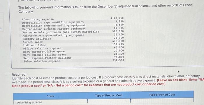 solved-a-car-manufacturer-incurs-the-following-costs-c