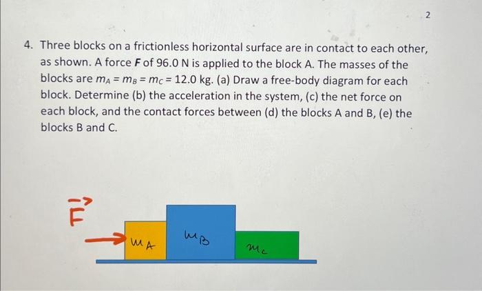Solved 4. Three blocks on a frictionless horizontal surface | Chegg.com