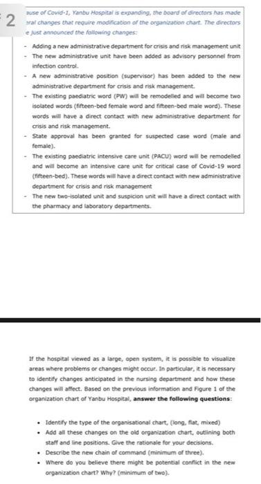 2 use of Covid-I, Yanbu Hospital is expanding, the board of Grectors as made al changes that require modification of the orga