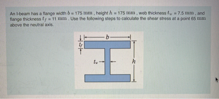 Solved An I-beam has a flange width b = 175 mm, height h = | Chegg.com