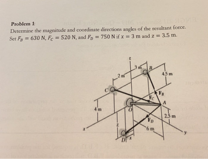 Solved Problem 1: Determine the magnitude and coordinate | Chegg.com