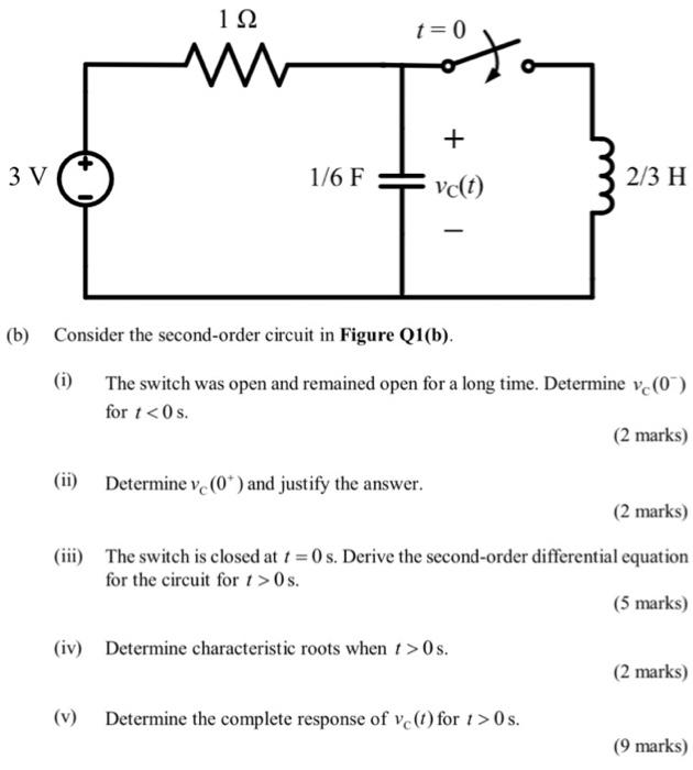 Solved b) Consider the second-order circuit in Figure Q1(b). | Chegg.com