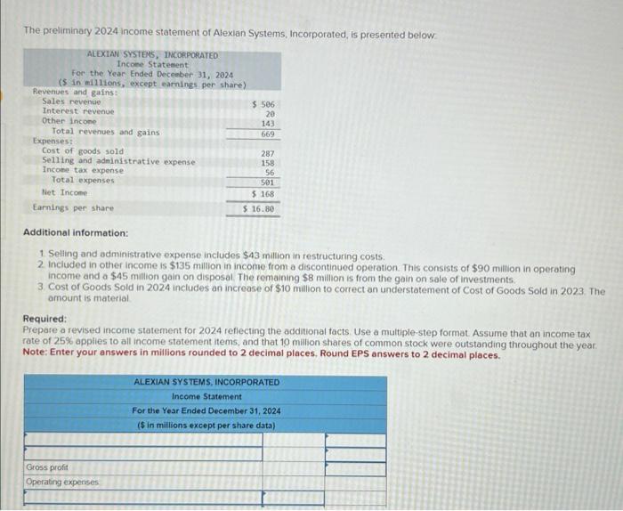 Solved The Preliminary 2024 Income Statement Of Alexian | Chegg.com