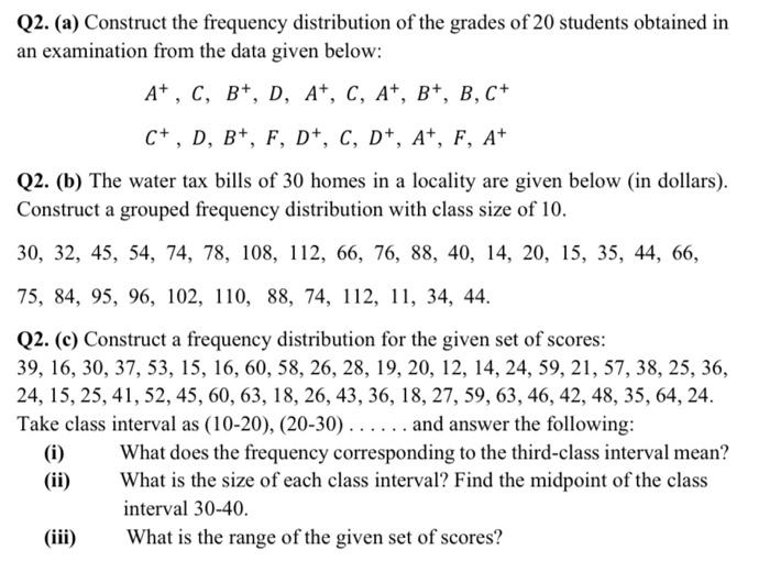 A solution is to be kept between 68oFand 77oF. What is the range in te