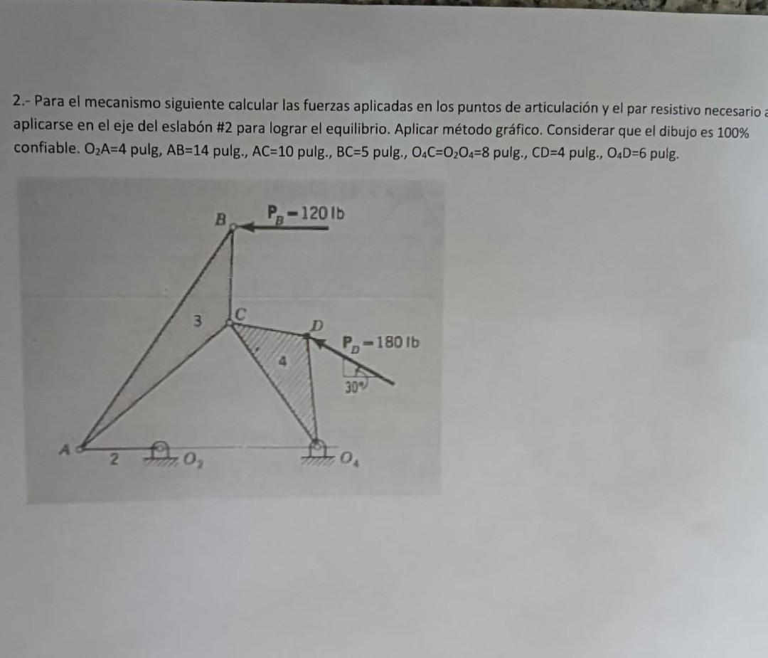 2.- Para el mecanismo siguiente calcular las fuerzas aplicadas en los puntos de articulación y el par resistivo necesario apl