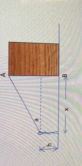 solved-a-man-of-h-6-feet-tall-is-standing-x-25-feet-away-chegg