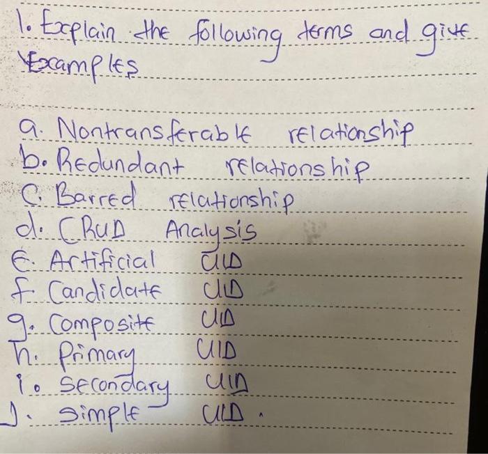 Solved 1. Explain the following terms and gitf Examples a. | Chegg.com