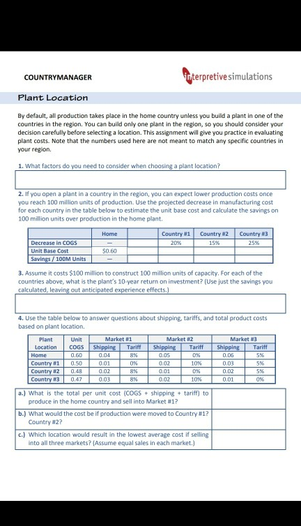 Solved Interpretive Simulations COUNTRYMANAGER Plant | Chegg.com