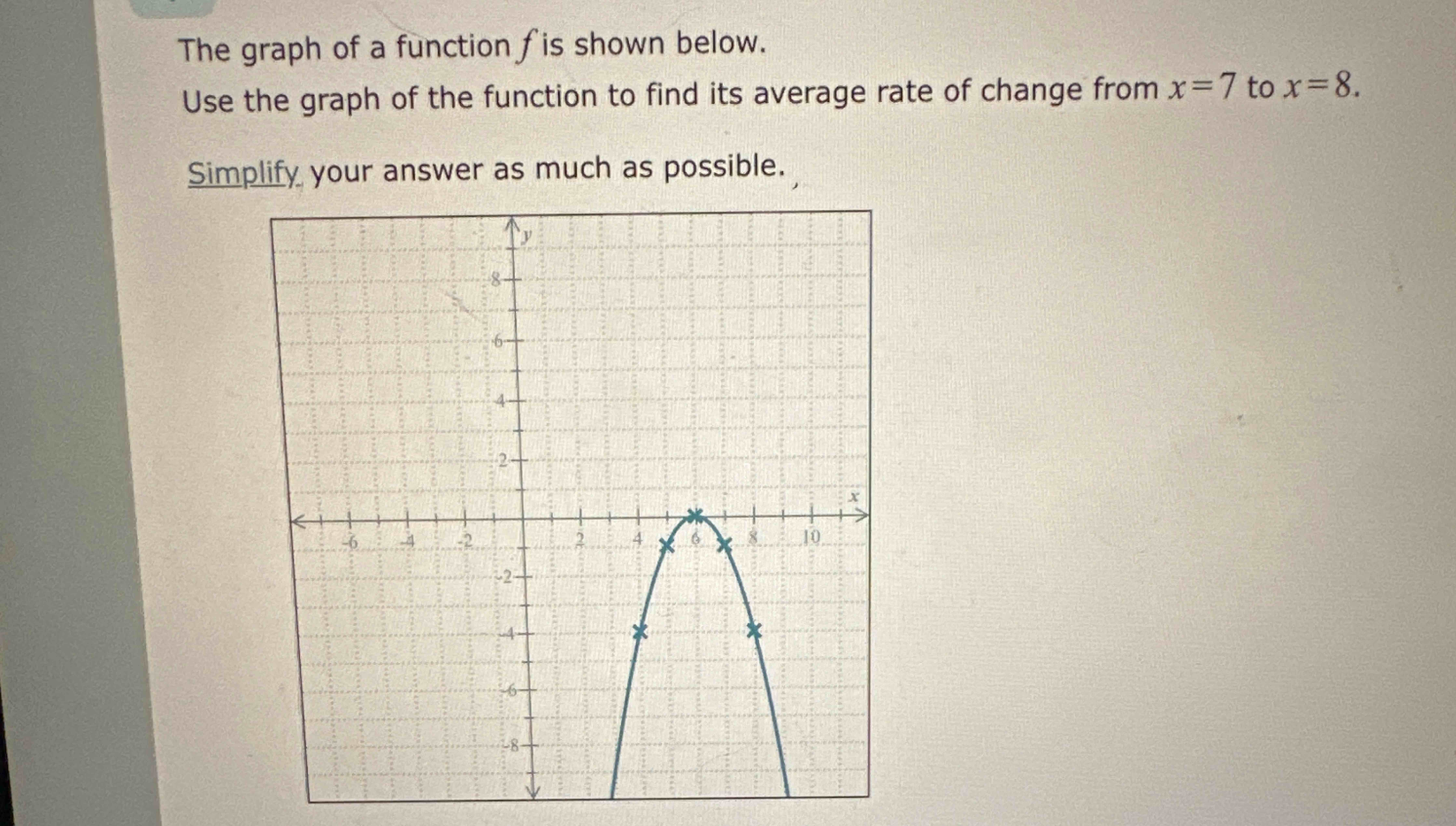 Solved by an EXPERT The graph of a function \( ﻿f \) ﻿is shown below ...