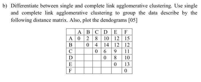 Solved B) Differentiate Between Single And Complete Link | Chegg.com