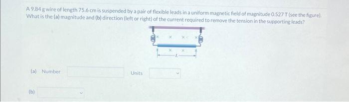 What Is The (a) Magnitude And (b) Direction (left Or | Chegg.com