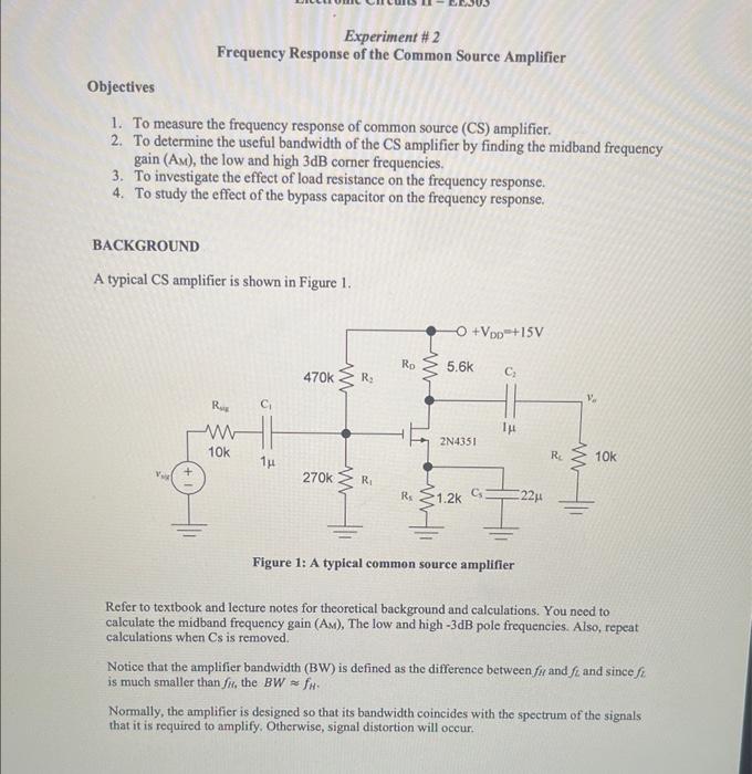 Solved Objectives 1. To Measure The Frequency Response Of | Chegg.com