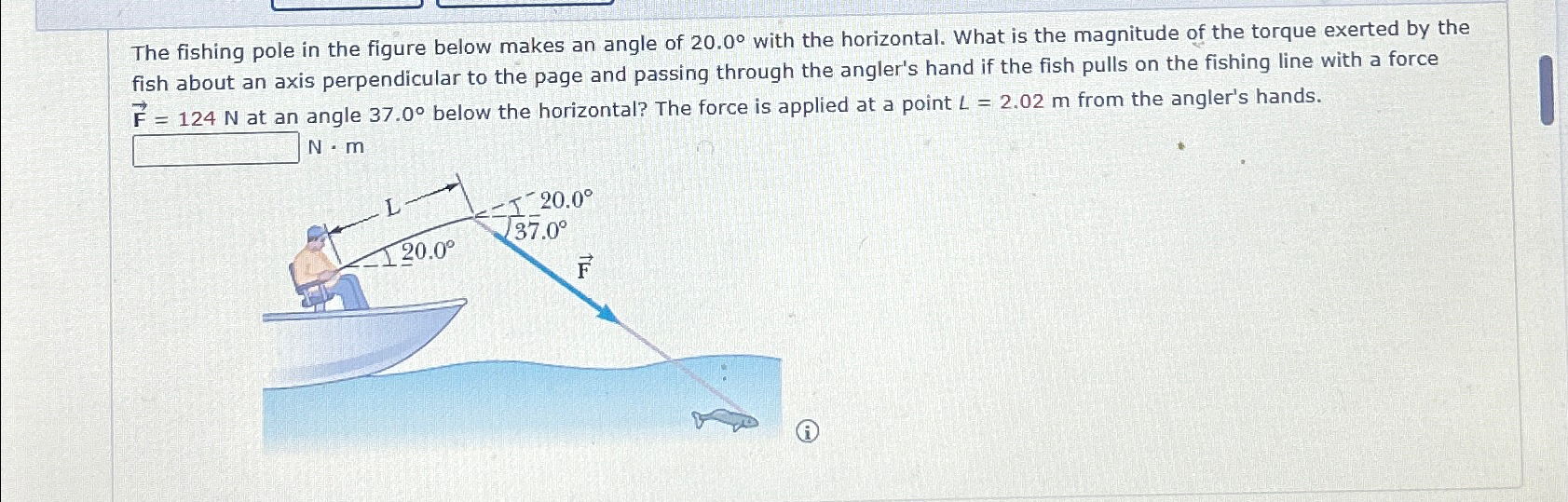 Solved The fishing pole in the figure below makes an angle | Chegg.com