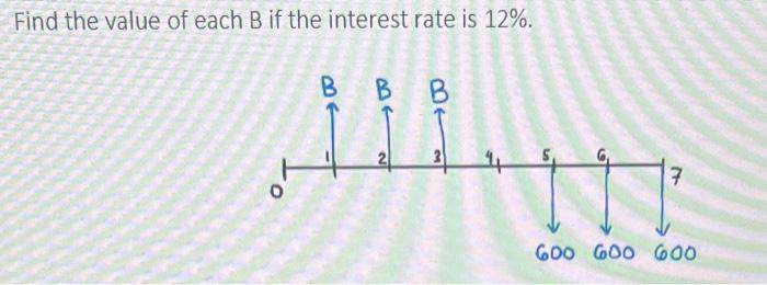 Solved Find The Value Of Each B If The Interest Rate Is 12%. | Chegg.com