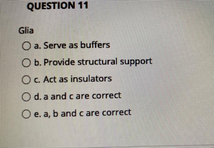 solved-questions-what-is-the-consequence-of-inhibiting-chegg