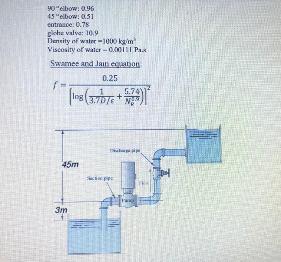 Solved Q5 ) Water at 15.5 °C is being pumped from a stream | Chegg.com