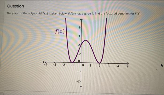 solved-question-the-graph-of-the-polynomial-f-x-is-given-chegg