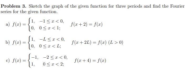 Solved Problem 3. ﻿Sketch the graph of ﻿the given function | Chegg.com