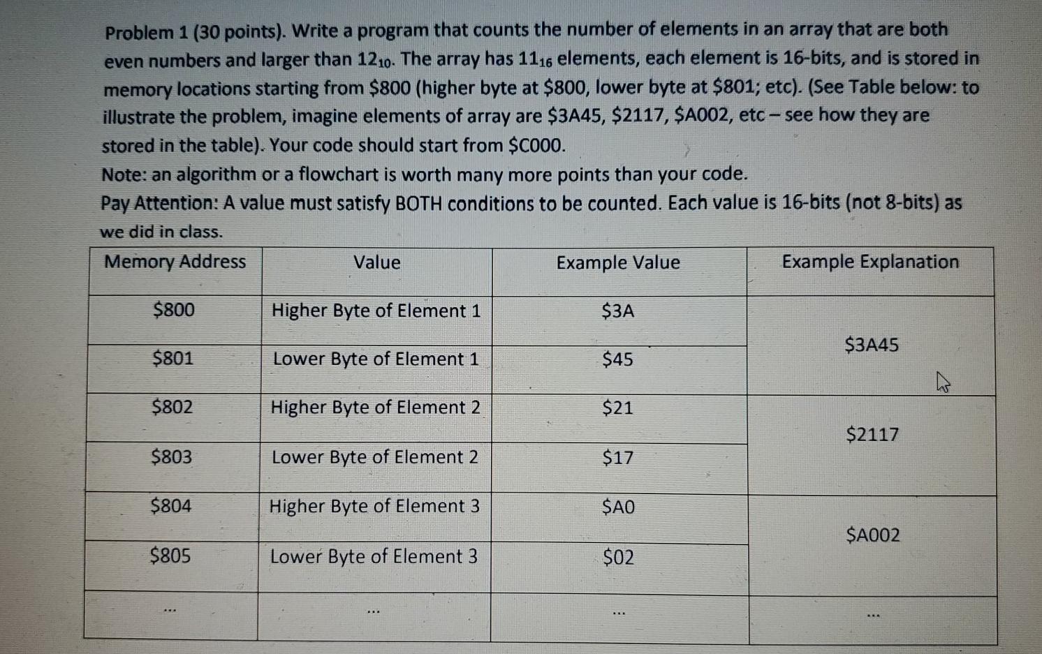 Problem 1 (30 points). Write a program that counts | Chegg.com